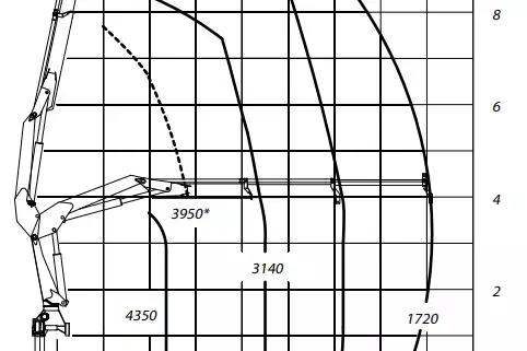 PM 15522